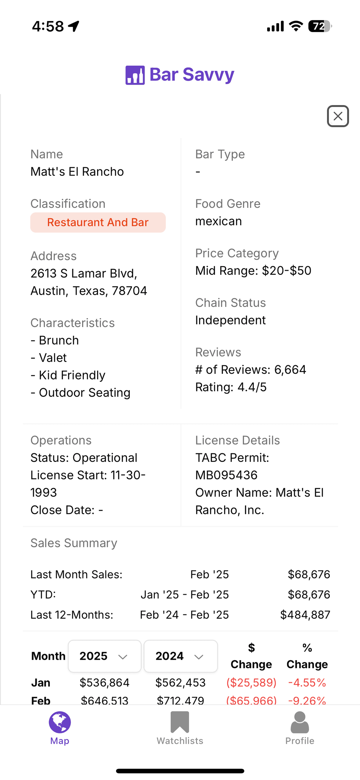 Mobile venue detail view